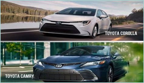 2020 Corolla vs. 2020 Camry